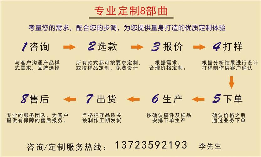 網(wǎng)游公司,外貿(mào)公司,貿(mào)易禮品公司,廣告文化公司,保險(xiǎn)公司,房地產(chǎn)公司